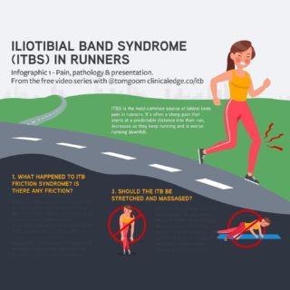 همه چیز درباره‌ی شروع دویدن؛ از تهیه‌ی وسایل لازم تا تغذیه‌ی قبل از دویدن